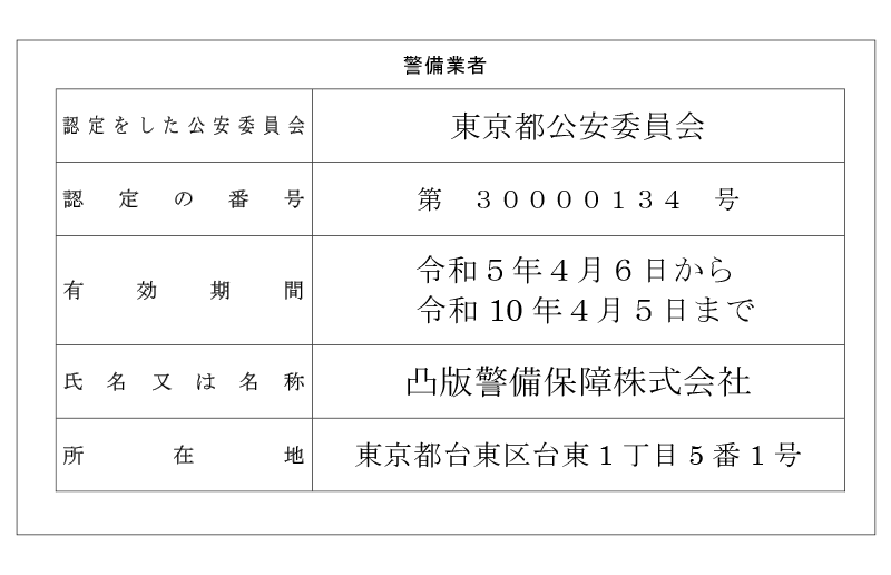 警備業法に基づく標識の掲示について